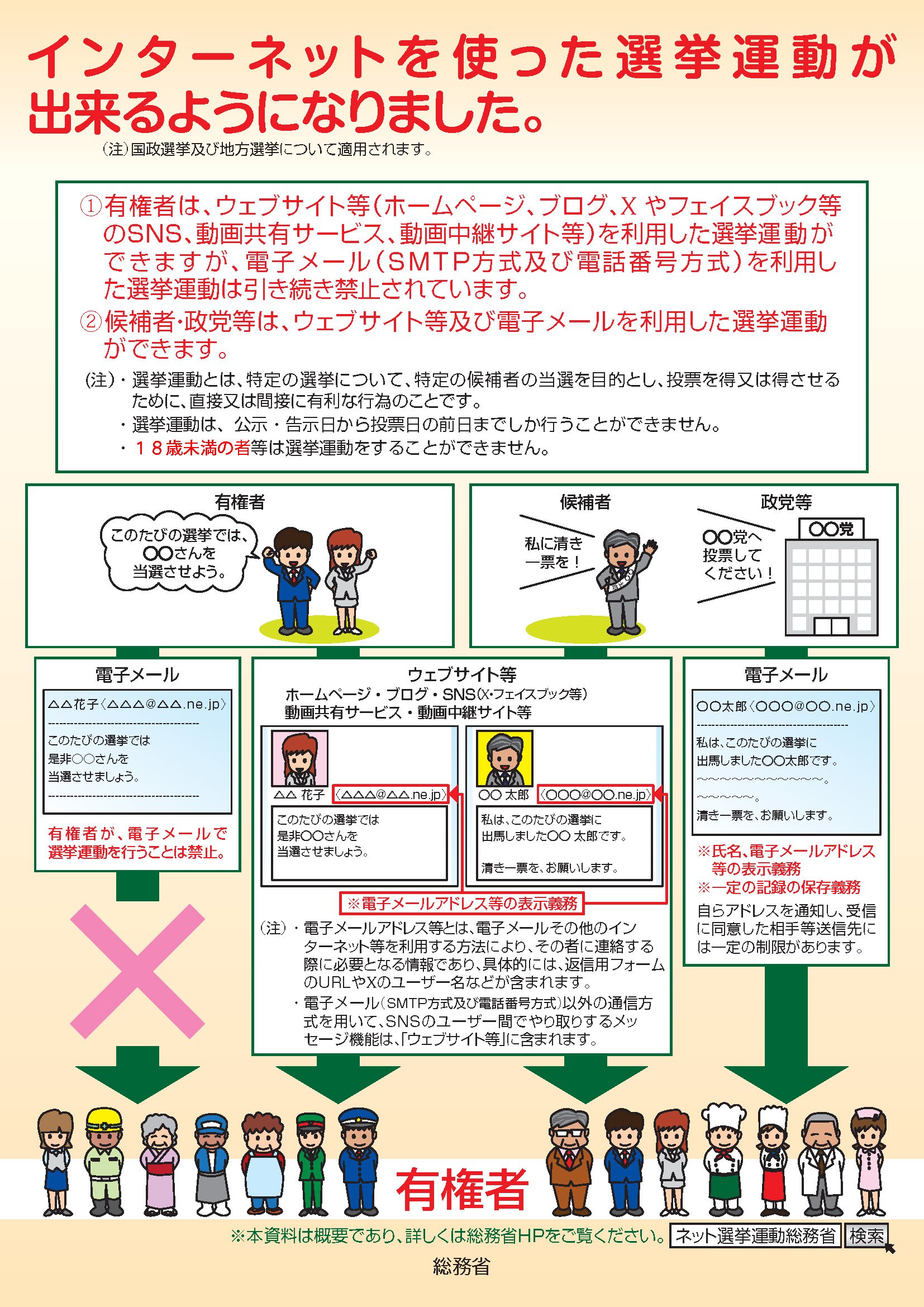 総務省_ネット_禁止行為_ページ_1.jpg